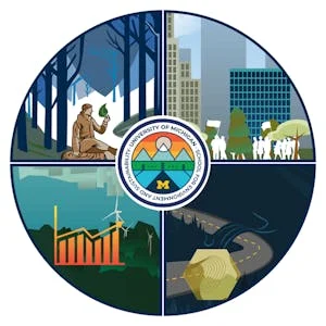 Green Skills for a Sustainable and Just Future preview and deal image