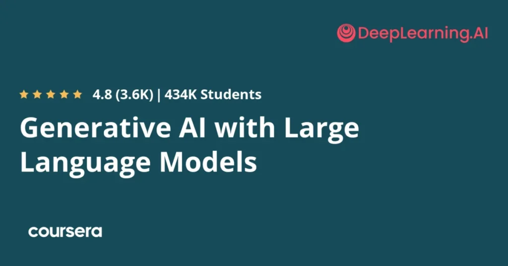 Generative AI with Large Language Models preview and deal image