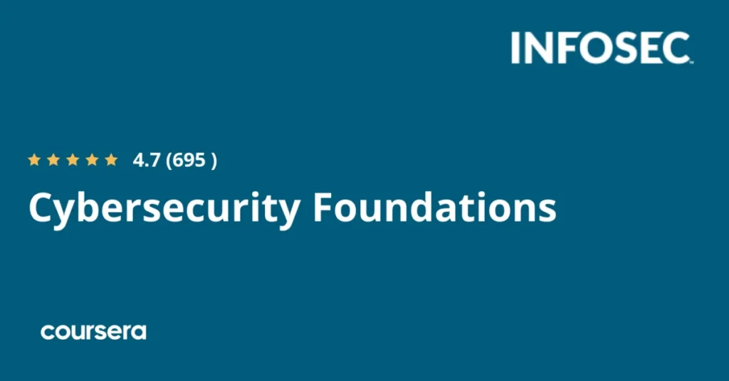 Cybersecurity Foundations – Subscription Tool preview and deal image