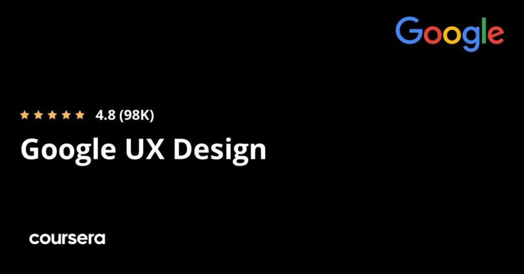 Google UX Design preview and deal image