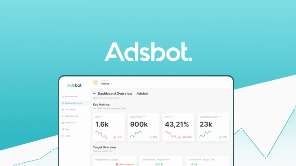 Adsbot – Software Tool preview and deal image