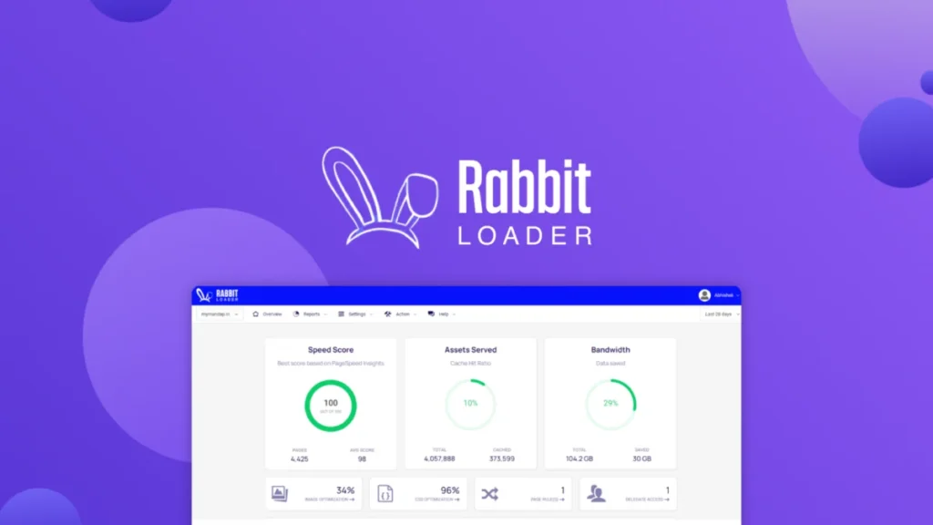 RabbitLoader – Faster load times for WordPress preview and deal image