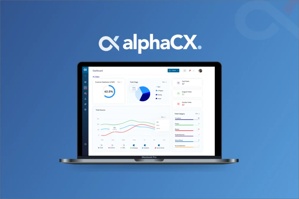 AlphaCX – Support your customers from one inbox preview and deal image