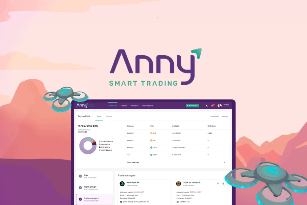 as-affiliate-Annytrade – Software Tool preview and deal image