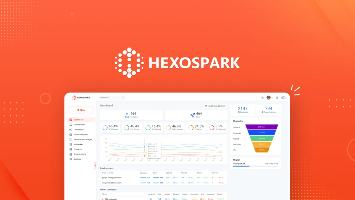 Hexospark – Logo preview and deal image