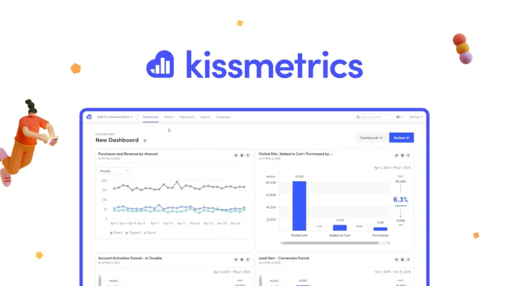 Kissmetrics – Software Tool preview and deal image