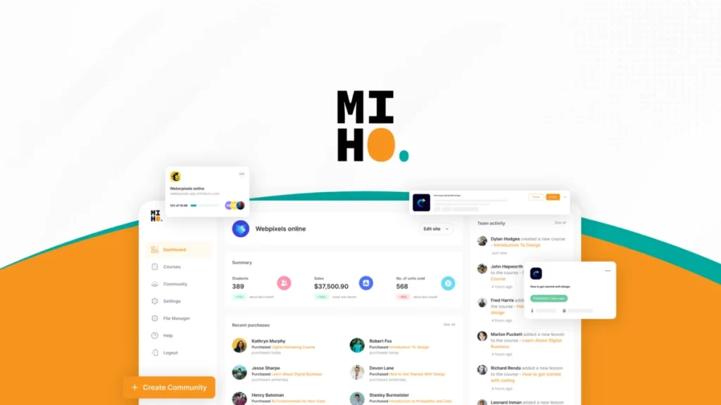Miho – Logo preview and deal image