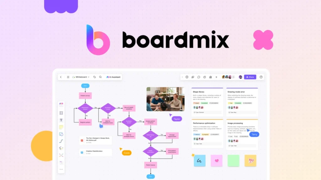 Boardmix – Logo preview and deal image