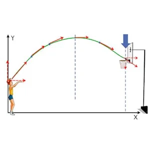 Fundamentos de Mecánica para Ingeniería preview and deal image