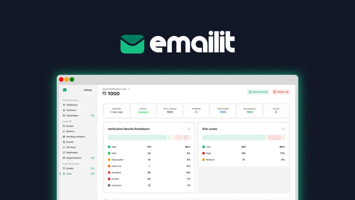 Emailit – Send emails with SMTP and API preview and deal image
