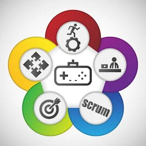 Emprendimiento y métodos ágiles de desarrollo en videojuegos preview image