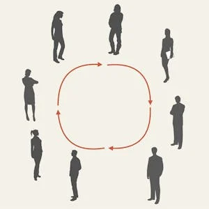 Customer-Centric IT Strategy preview image