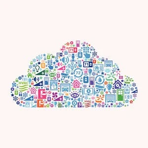 Internet of Things and AI Cloud preview image